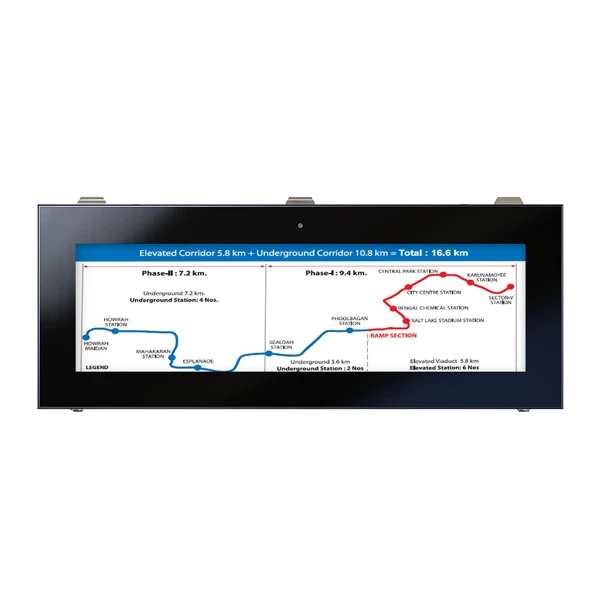 outdoor digital display board